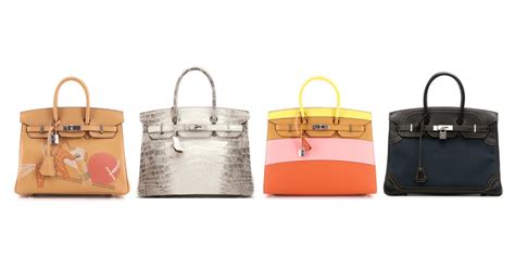 hermes limited edition 2020|hermes birkins collection.